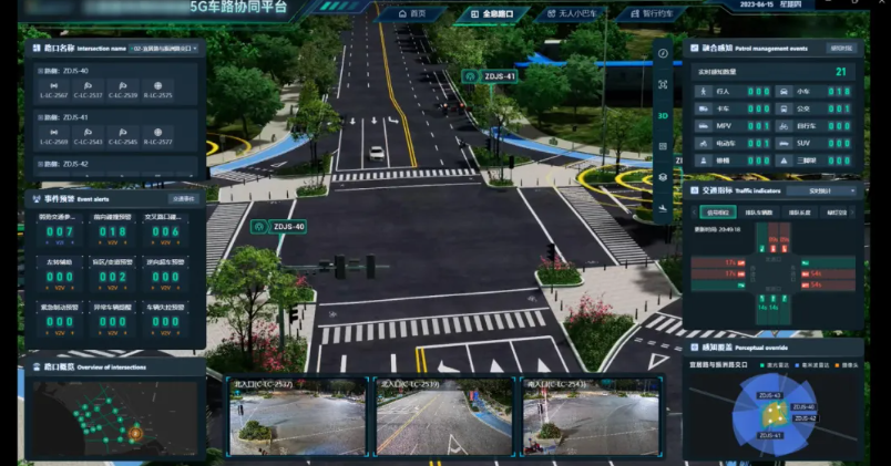 数字孪生平台，利来国际科技如何以空间智能，驶向智慧交通未来