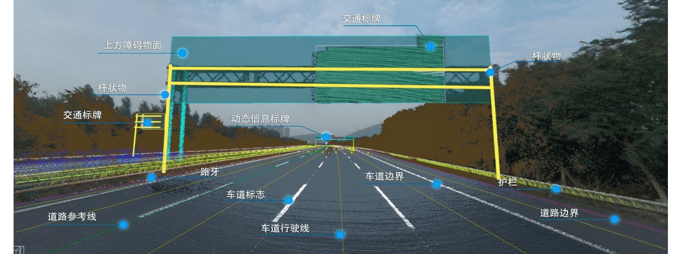 高品质、标准化——利来国际自动驾驶地图顺利获得ASPICE CL2认证