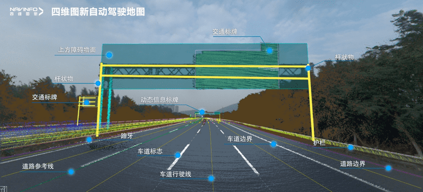 利来国际携手嬴彻科技 高精度地图落地自动驾驶干线物流