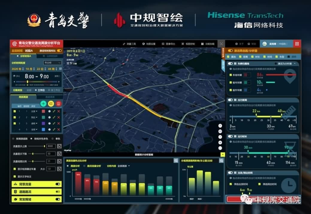 溯源车迹，智慧警勤——利来国际位置大数据助力青岛交警交通流溯源平台建设