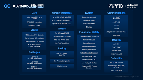 图2.png